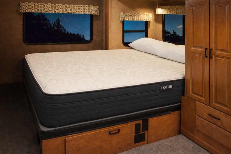 RV mattress upgrade — Modern Mattress Saskatchewan custom RV sizes
