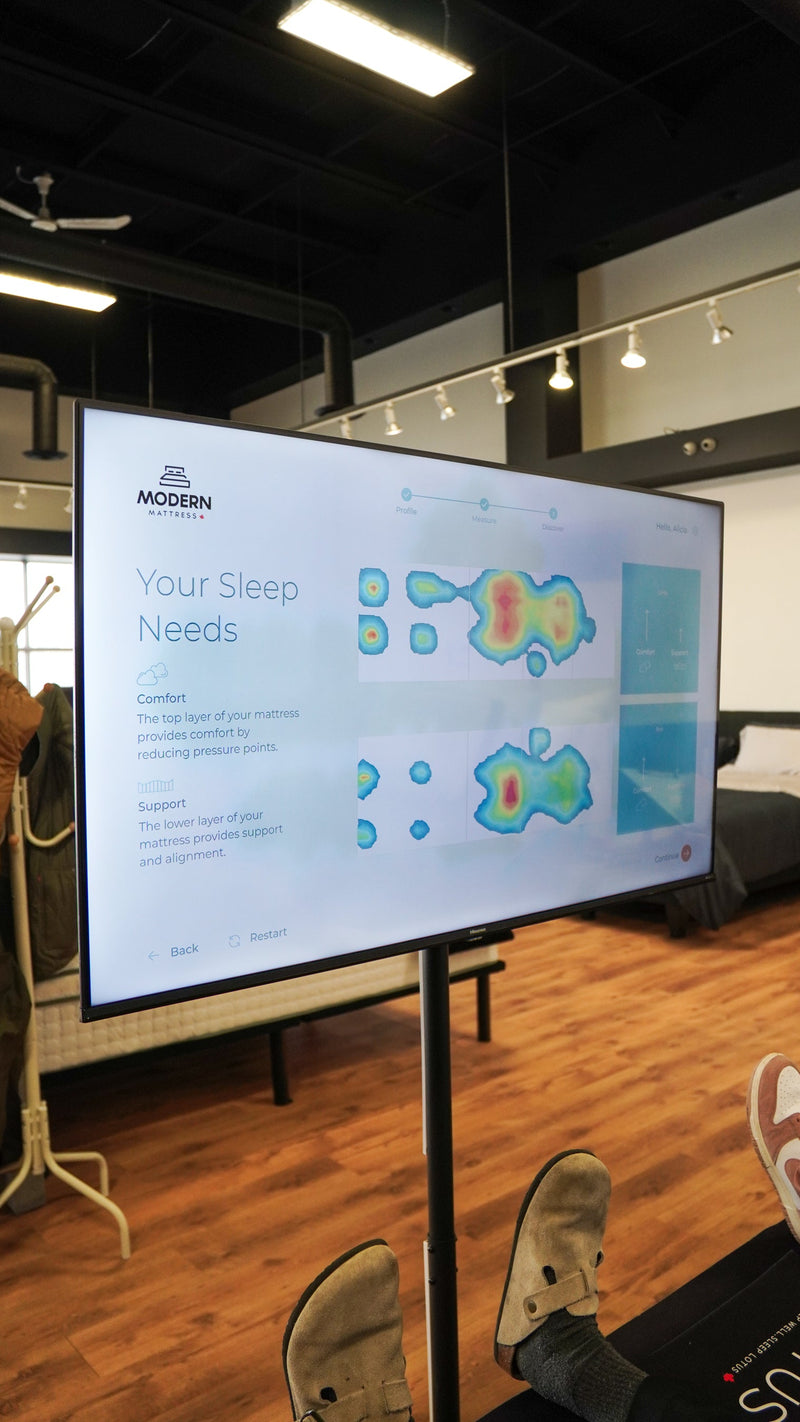 Modern Mattress Discovery Stage — understanding how you sleep to fix daytime energy