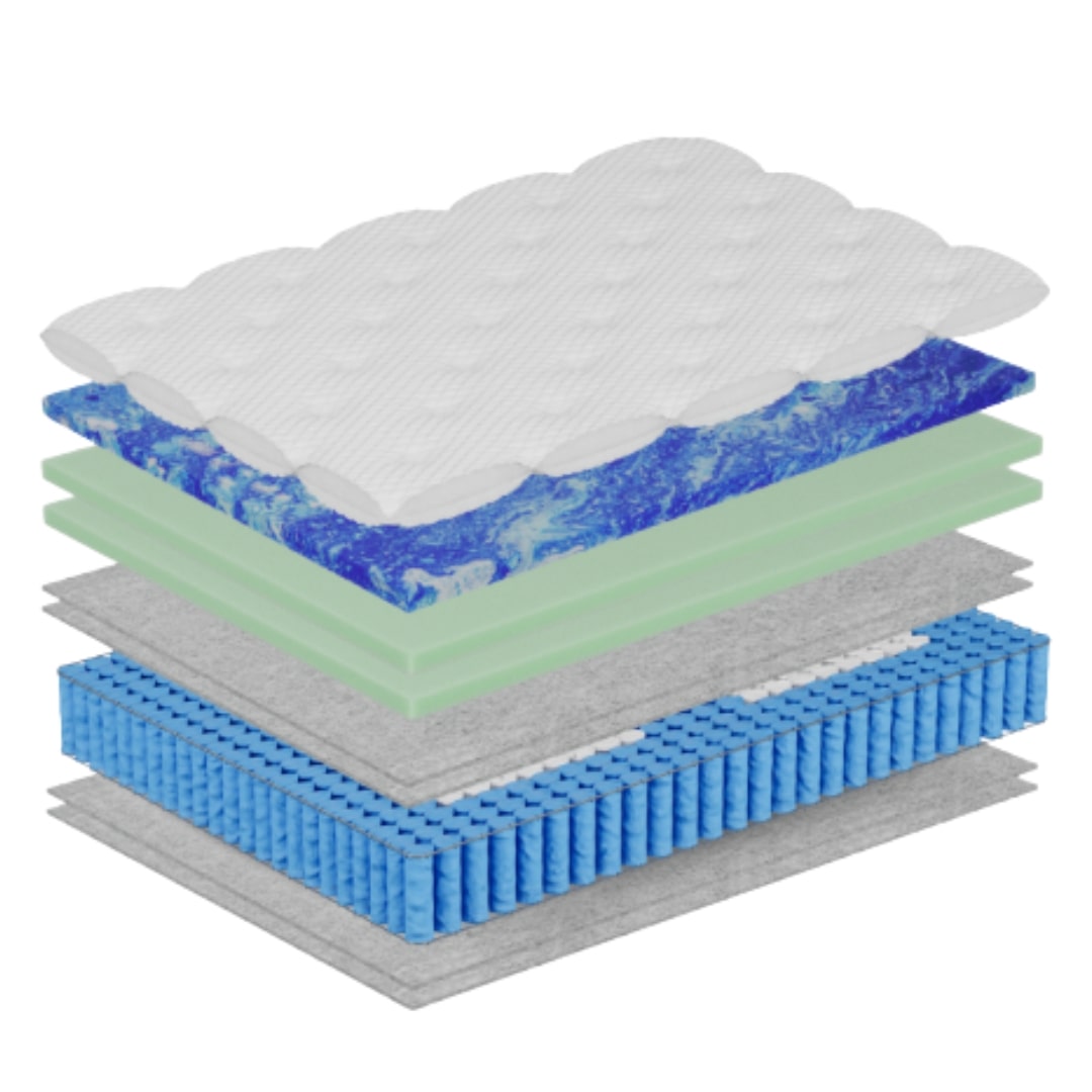 Inside the Signature Hybrid Magnolia Mattress