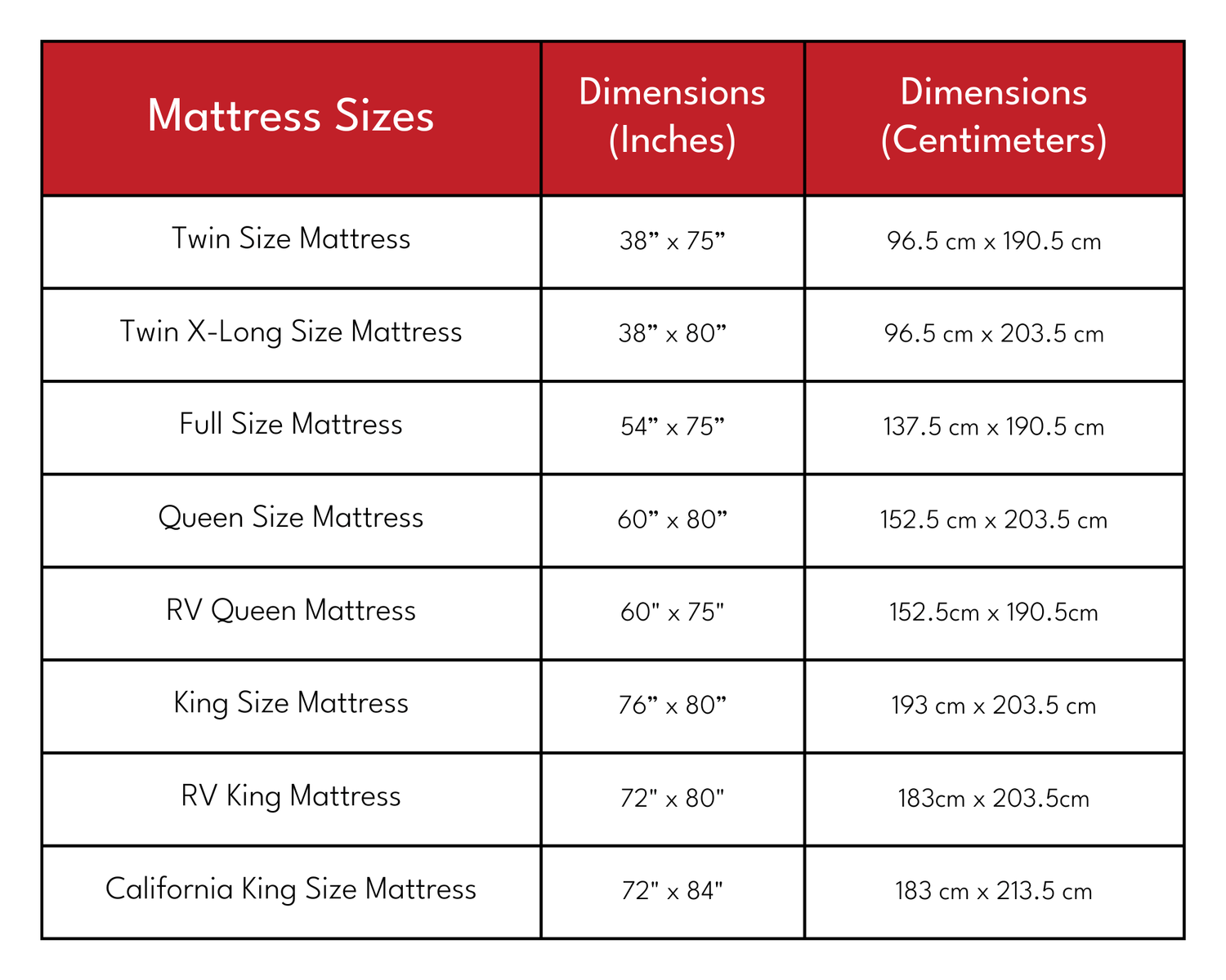 Mattress Size Chart Ultimate Mattress Size Chart Mattress Sizes & Bed