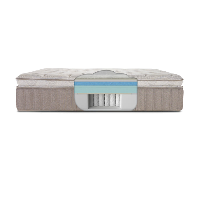Serta Panorama SPT Plush Mattress