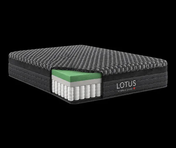 Hybrid Luxe Medium with a corner cut away: green top foam over zoned pocket coils