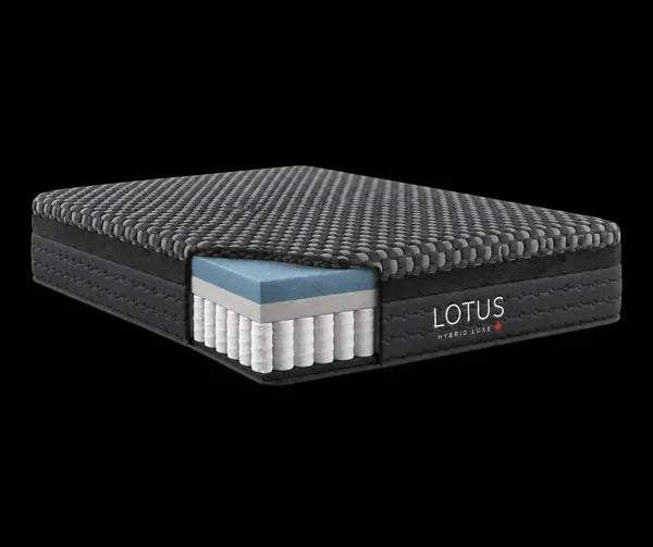 Hybrid Luxe Plush with a corner cut away: blue top foam over zoned pocket coils