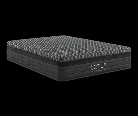 Mattress only