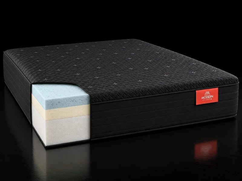 Luna Plush cutaway: plush memory foam over the high-density support core