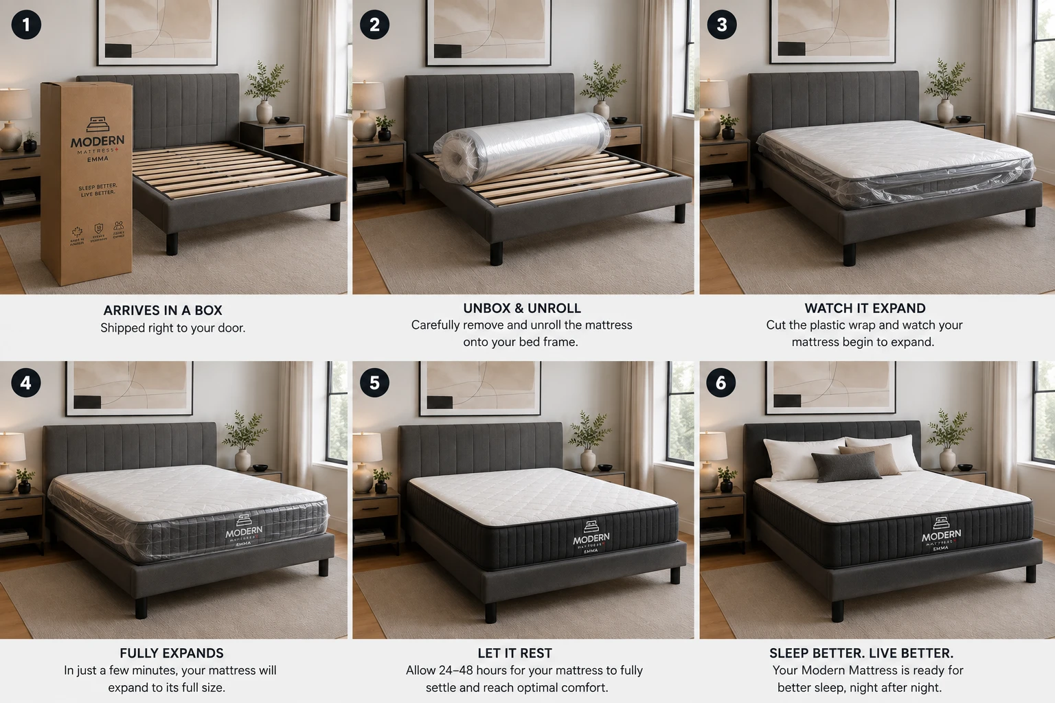 Six-step Emma mattress setup: arrive in a box, unroll, expand, rest, and sleep